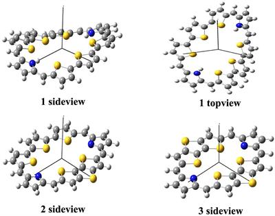 Stability, Aromaticity, and Photophysical Behaviors of Macrocyclic Molecules: A Theoretical Analysis